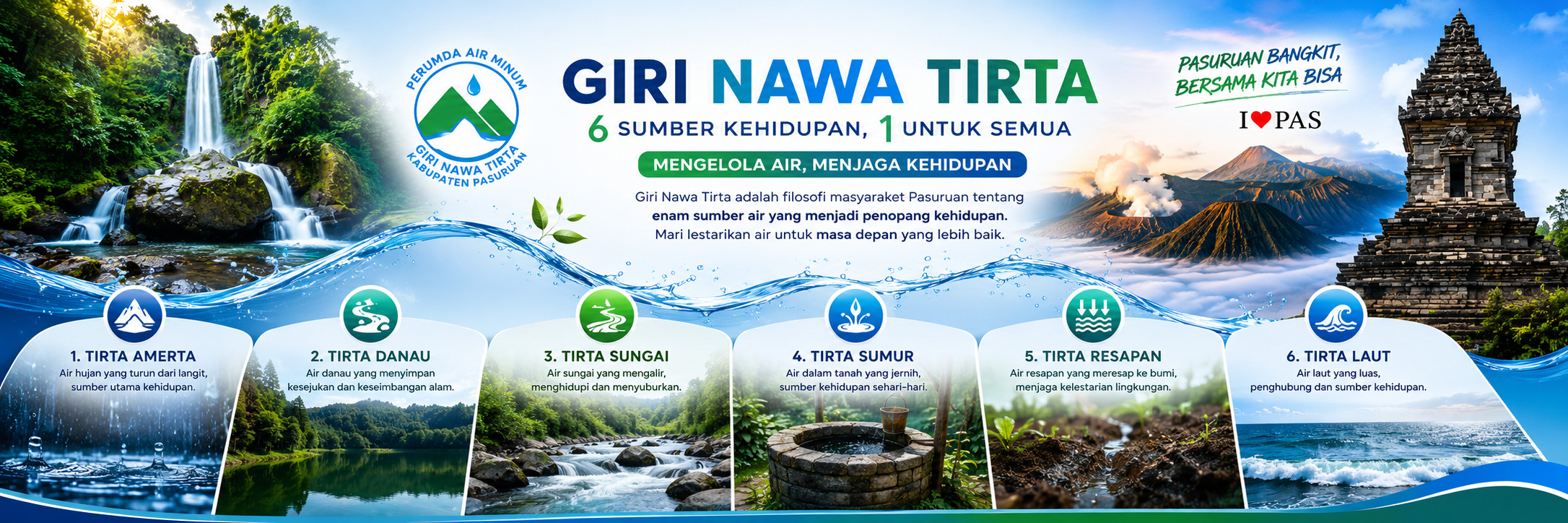Perumda Air Minum Giri Nawa Tirta